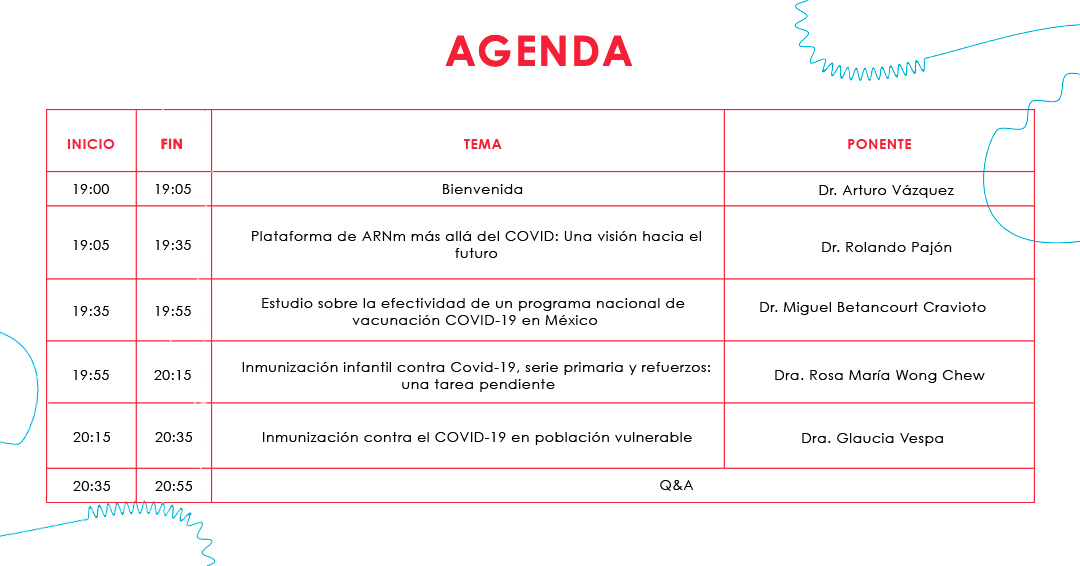 Programa del webinar sobre la vacuna actualizada contra Covid-19 organizado por Asofarma México en colaboración con Moderna